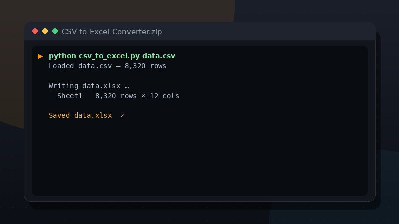 CSV to Excel Converter preview