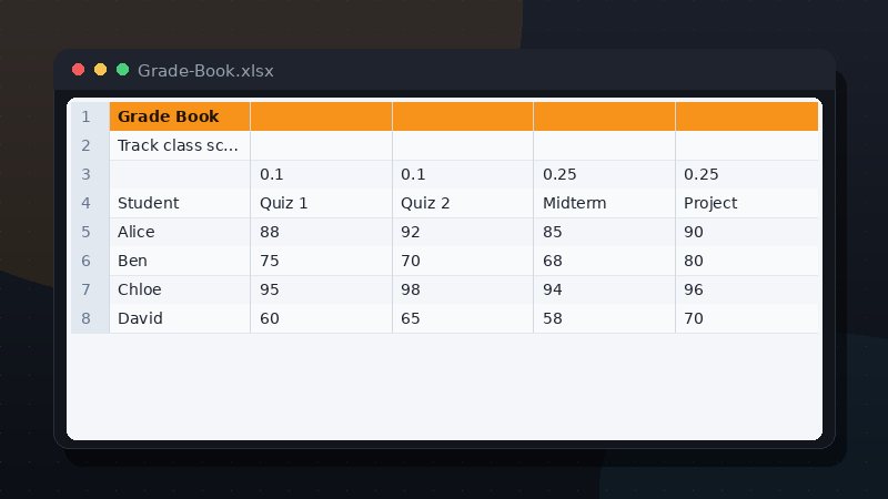 Grade Book (Teacher) preview