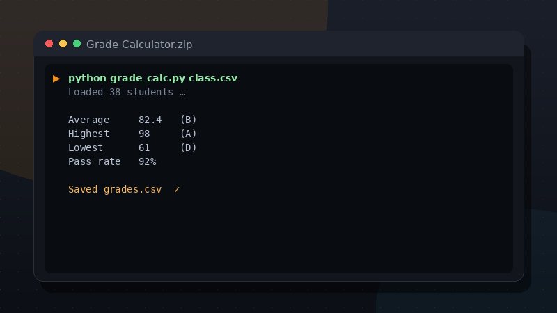 Grade Calculator (Python) preview