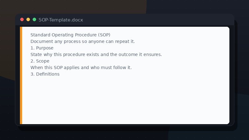 Standard Operating Procedure Template preview