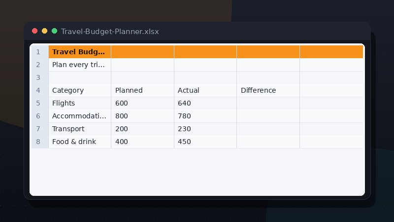 Travel Budget Planner preview